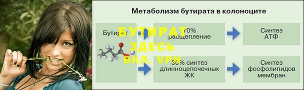 альфа пвп VHQ Гусев